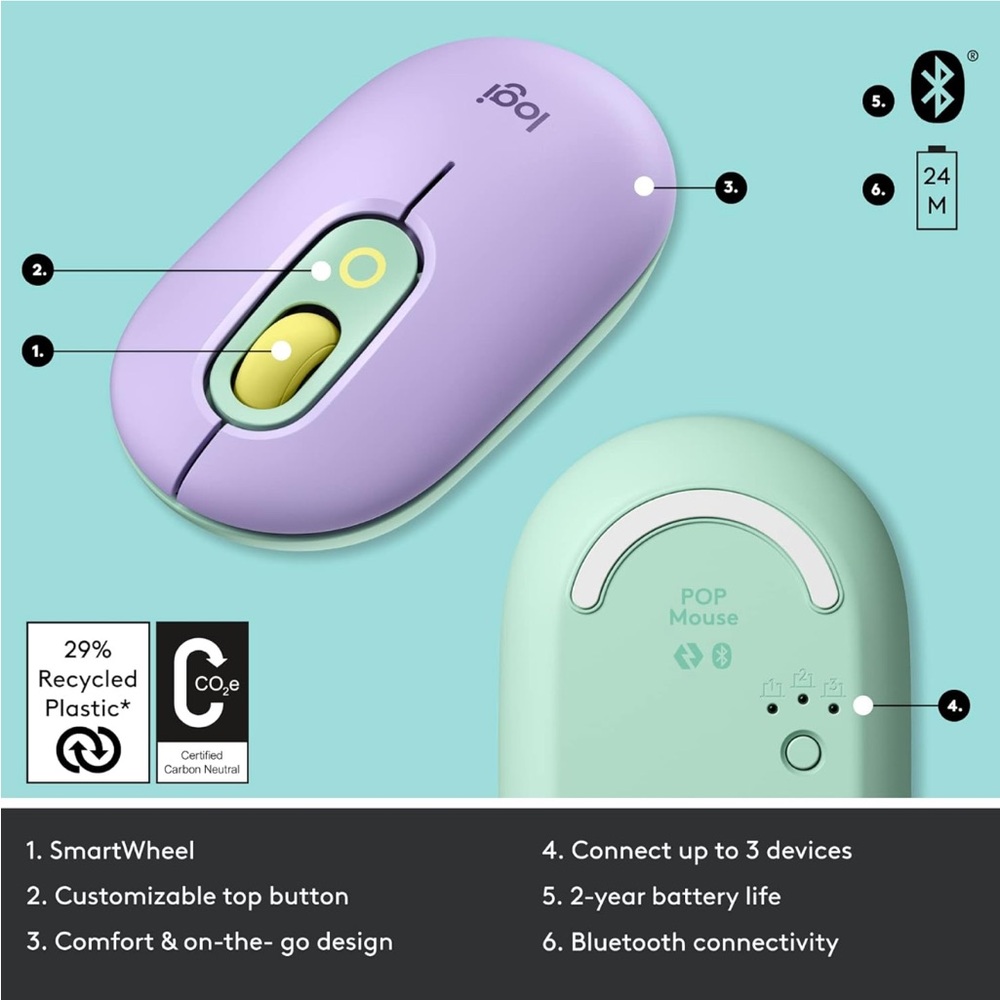 LOGITECH - Wireless Mouse - Picture 2 of 2